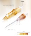 Kartridż Thunderlord Power - HAWK do Cheyenne, Mast, P30, Equalizer - do makijażu permanentnego, tatuażu