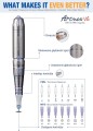 ARTMEX V6 + 10 kartridży + opcja zestaw z pigmentem Biomaser - URZĄDZENIE DO MAKIJAŻU PERMANENTNEGO ORAZ MEZOTERAPII