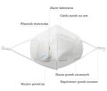 SmartMask - elektryczny wentylatorek + maski KN95 - SUPER WYGODA i ODDYCHANIE