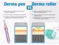 Dr Pen (Derma pen) M7-C - mezoterapia, makijaż permanentny